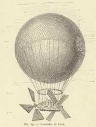 Der Aerostat von Javel